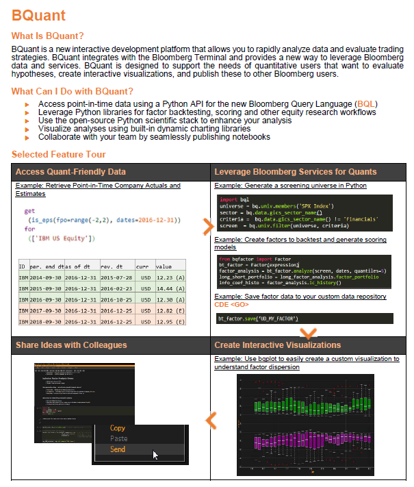 bloomberg terminal demo