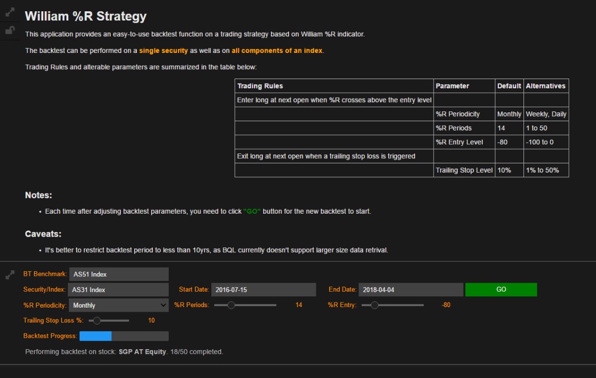 bloomberg terminal demo